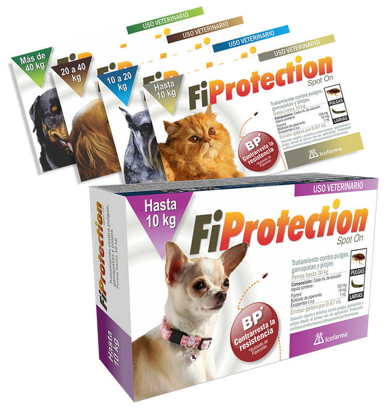 FiProtection